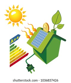 Housing energy efficiency, Green energy an eco friendly house, Vector concept illustration.