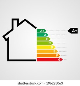 Housing energy efficiency rating certification system in vector