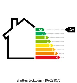 Housing energy efficiency rating certification system in vector