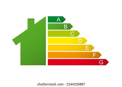 Housing energy efficiency rating certification system. Energy class concept with house and consumption bar. Graphic certification system element. Eco chart