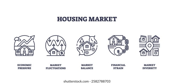 Housing market icons show economic pressure, market fluctuations, and financial strain. Outline icons set