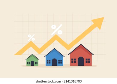 Housing price rising up, real estate investment or property growth concept, House with arrow graph.