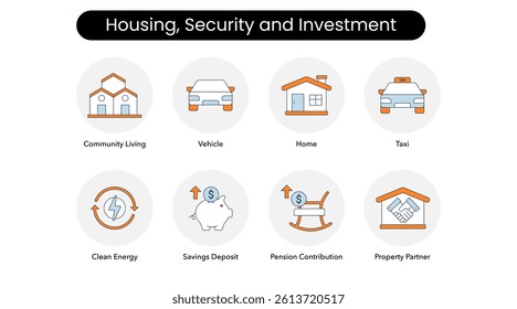 Housing, Security and Investment. Home, Property Partner, Rental Return, Stock Investment, Clean Energy, Vehicle, Taxi, Savings Deposit, Pension Contribution, Community Living.