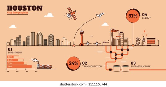 Houston City Flat Design Infrastructure Infographic Template