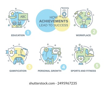 How achievement lead to success infographic scheme with line element vector flat illustration. Aspirations planning development education workplace gamification personal growth sport and fitness