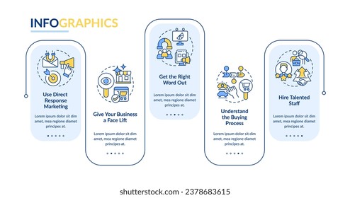 How to acquire customers rectangle infographic template. Data visualization with 5 steps. Editable timeline info chart. Workflow layout with line icons. Lato-Bold, Regular fonts used