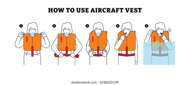 How to aircraft vest or airplane life jacket step by step instruction infographic poster design, stewardess explain how to use life vest in danger situation, flight attendant. Vector illustration.