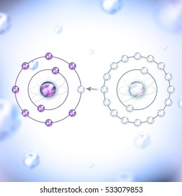 How antioxidant works against free radicals. Antioxidant donates missing electron to Free radical, now all electrons are paired. Abstract light blue background.