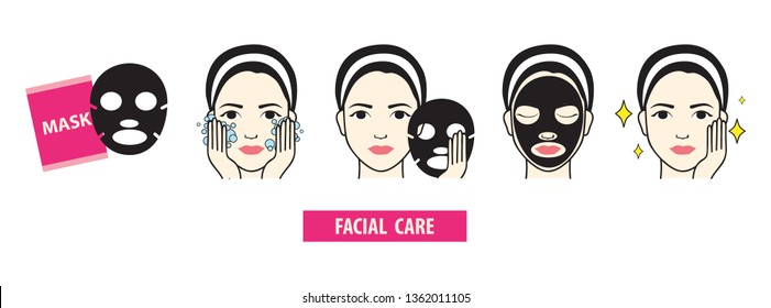 How to apple facial mask step vector illustration