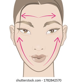 How to apply face cream