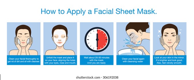 How to apply facial sheet mask for beauty in 5 step. This illustration can apply to design packaging and other introduction.