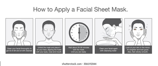 How to apply facial sheet mask for beauty in 5 step. This illustration can apply to design packaging and other introduction.