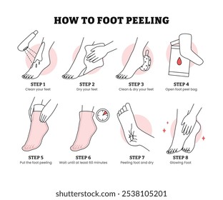 How to apply foot peel step by step instruction infographic poster design, with apply foot mask, peeling feet at home, peeling socks, Feet care using a cosmetic foot mask, vector illustration.