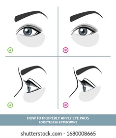 Wie wird unter Augenpflastern und Schutzpolster für Eyelash-Erweiterungen korrekt angewendet? Halten Sie die unteren Eyelashes für Eyelash-Erweiterungen gedrückt. Leitfaden. Infografische Vektorillustration-Illustration