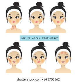 how to apply your serum