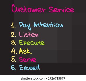 How to approach customer Check list chart