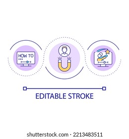 Cómo atraer el icono de concepto de bucle de instrucciones de vídeo del cliente. Contenido visual. Ilustración en línea de ideas abstractas de educación en línea. Dibujo de contorno aislado. Trazo editable. Tipo de letra arial utilizado
