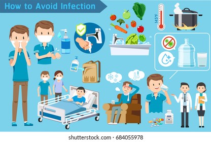 How to Avoid Infection concept design. Take care together. Visiting sick patients. stop working. Rest to recover.
