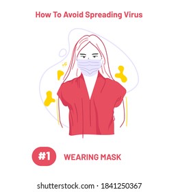 How to avoid spreading virus #1