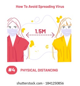 How to avoid spreading virus #4