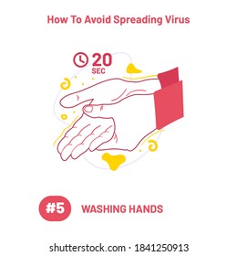How to avoid spreading virus #5
