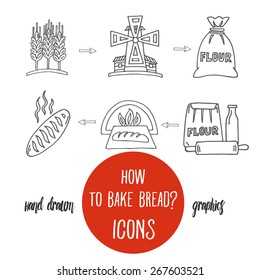 How to bake bread, vector illustration