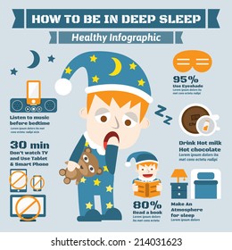 How To Be In Deep Sleep ,Vector Infographic Elements