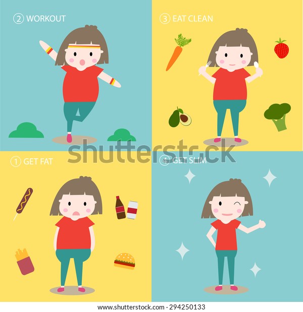 How Be Slim Cartoon Illustration Vector Stock Vector (Royalty Free ...