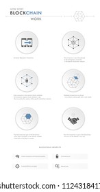 How blockchain work: cryptocurrency and secure transactions infographics.