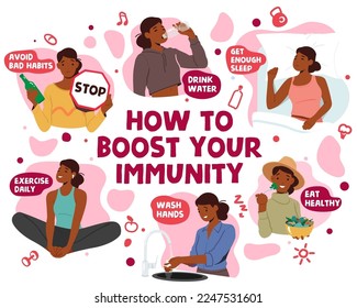 How to Boost Immunity Infographics with Female Character. Sleep More, Exercise Daily, Wash Hands, Drink Water, Eat Healthy Food and Avoid Bad Habits Info Banner. Cartoon People Vector Illustration