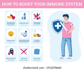 How to boost your immune system. Vector poster with text, infographic and ways protection of health and immunity human from diseases caused by viruses and bacteria.