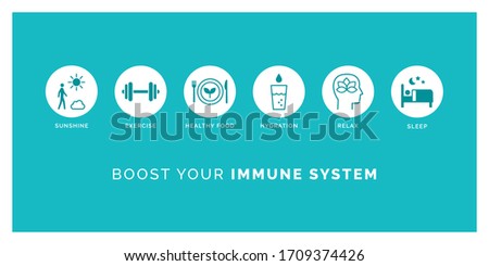 How to boost your immune system naturally: expose to sunlight, exercise, eat healthy, drink water, relax and sleep, icons set Foto stock © 