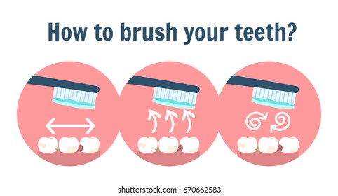 How to brush dirty teeth guide. Teeth with food pieces and toothbrush with toothpaste. Dentist clean teeth symbol. Personal and medicine dental hygiene sign. Correct tooth brushing infographic