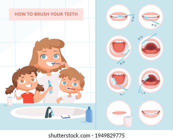 How to brush teeth. Brushing tooth instruction, family hygiene. Mother and children washing vector concept