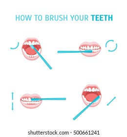 How To Brush Your Teeth. Brushing Poster with the Instruction Manual. Order Correct Movements. Vector infographic template flat illustration