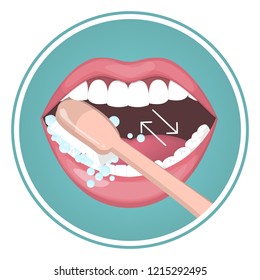 How to brush your teeth instruction. Toothbrush and toothpaste for oral hygiene. Clean white tooth using back and forward motion. Healthy lifestyle and dental care. Isolated flat vector illustration