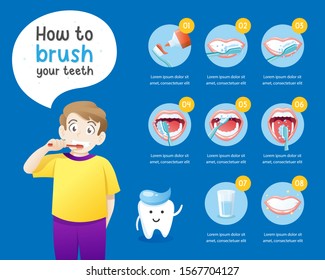 How to brush your teeth instruction. Health care concept info graphic. Vector cartoon dental infographics for kids with cute character