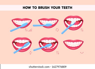 How to brush your teeth instruction, infographics. Dental personage vector illustration. Dental concept for your design. Teeth cleaning and dental care illustration: rinse aid, dental floss, whitening