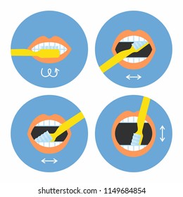 How to brush your teeth instructions 4 steps, round vector illustration isolated on white background
