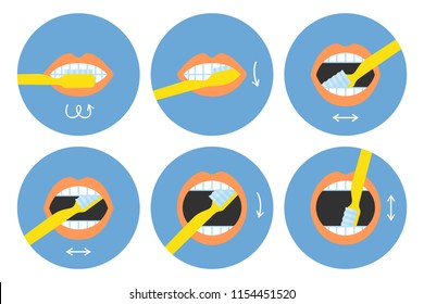 How to brush your teeth instructions 6 steps, round vector illustration isolated on white background