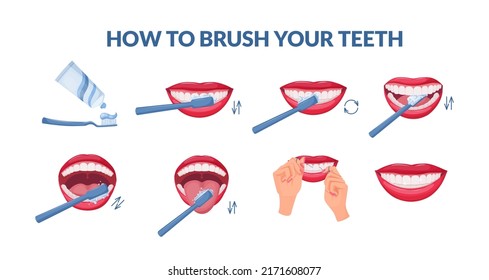 Cómo cepillarse los dientes paso a paso. Corregir el cepillo dental con cepillo de dientes y pasta dental. Movimiento circular de dirección angular en boca humana. Higiene dental y cuidado oral vector plano