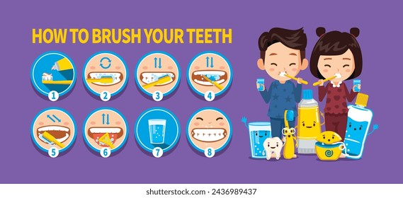 How to brush your teeth step by step. Cute images of children brushing their teeth and toothbrush and toothpaste characters.