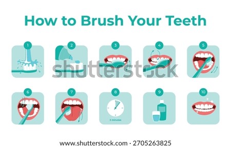 How to Brush your Teeth Step by step Instruction. Oral Hygiene and Dental Care. Prevention of Caries. Vector illustration