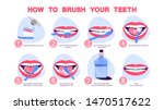 How to brush your teeth step-by-step instruction. Toothbrush and toothpaste for oral hygiene. Clean white tooth. Healthy lifestyle and dental care. Isolated flat illustration
