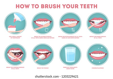 How to brush your teeth step-by-step instruction. Toothbrush and toothpaste for oral hygiene. Clean white tooth. Healthy lifestyle and dental care. Isolated flat vector illustration