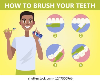 How Brush Your Teeth Stepbystep Instruction Stock Vector (royalty Free 