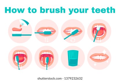 How to brush your teeth step-by-step instruction. Toothbrush and toothpaste for oral hygiene. Clean white tooth. Healthy lifestyle and dental care. Isolated flat vector illustration