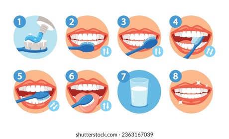 Cómo Cepillarse Los Dientes Instrucción Infográfica Paso a Paso. cepillo De Dientes Y Pasta De Dientes Para Higiene Oral