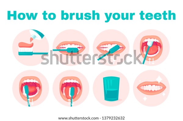 歯の磨き方を段階的に説明します 歯ブラシと歯磨き粉で口腔衛生に使えます 白い歯をきれいにしなさい 健康的なライフスタイルと歯のケア 分離型 フラットベクターイラスト のベクター画像素材 ロイヤリティフリー