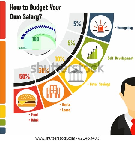 how budget your own salary infographic stock vector royalty free how to budget expenses